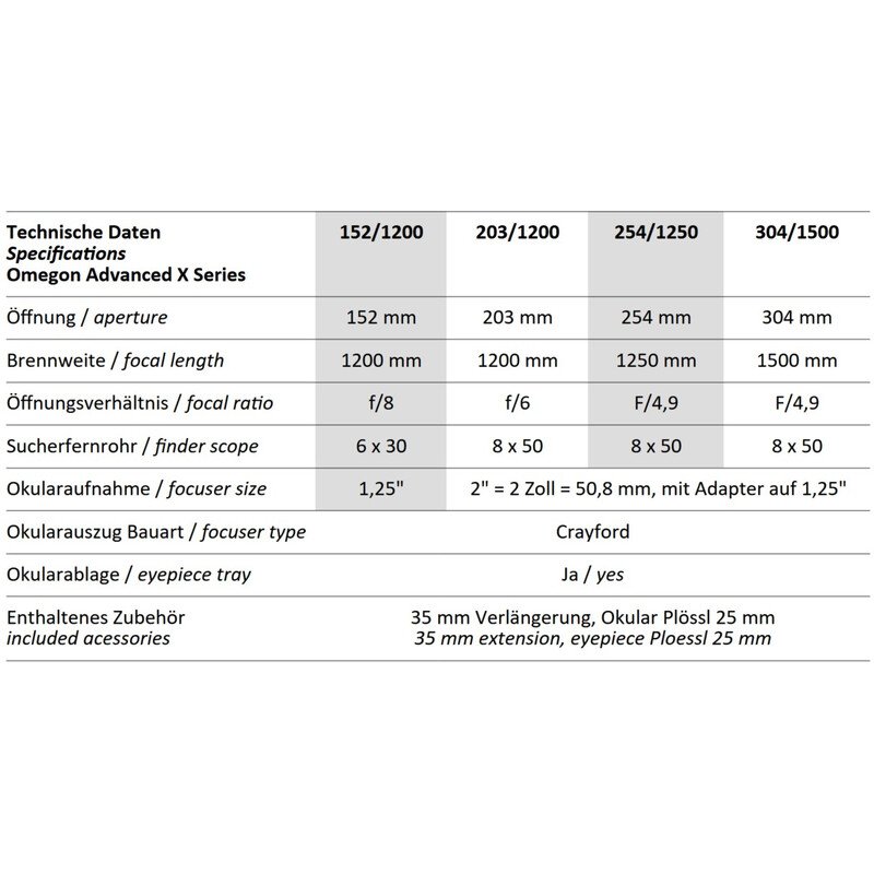 Omegon – Dobson Advanced X 254/1250 - Image 3