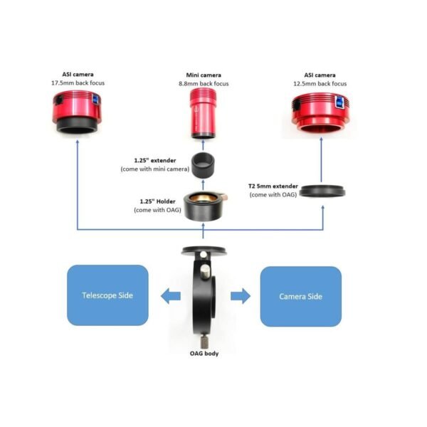 ZWO - Off Axis Guider - Image 5