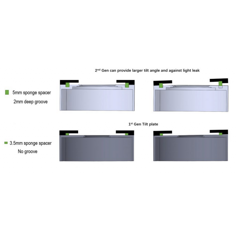 Player One - Câmara Mars-C II (IMX662) a Cores - Image 3